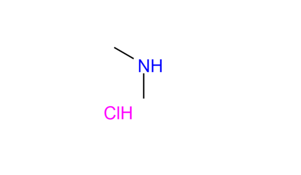 Metformin EP Impurity F